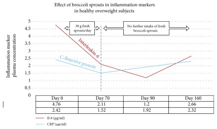 OMCL2019-2716870.010