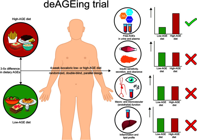 jciinsight-7-156950-g267